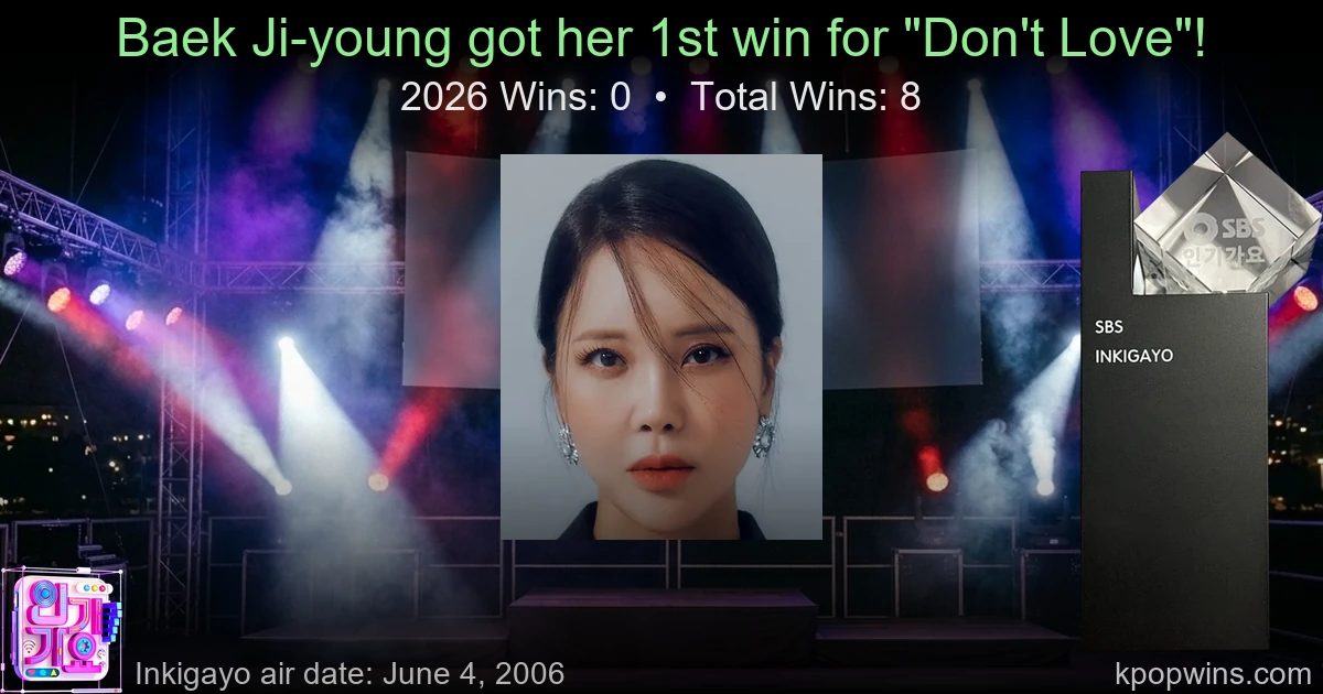 Baek Ji-young - Don't Love